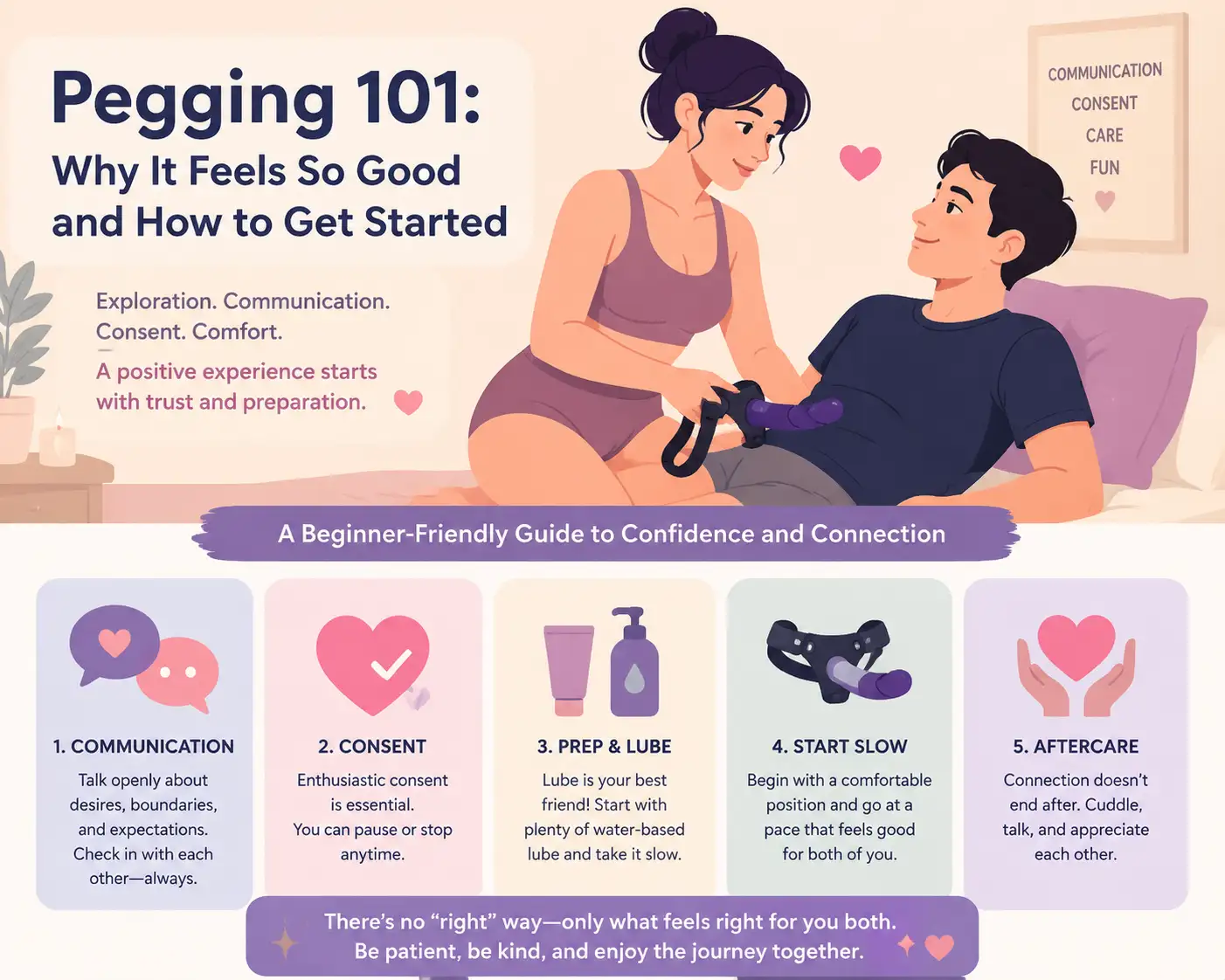 Pegging 101: Why It Feels So Good and How to Get Started(Image1)